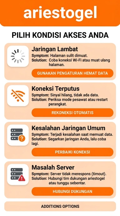Tampilan link alternatif ariestogel